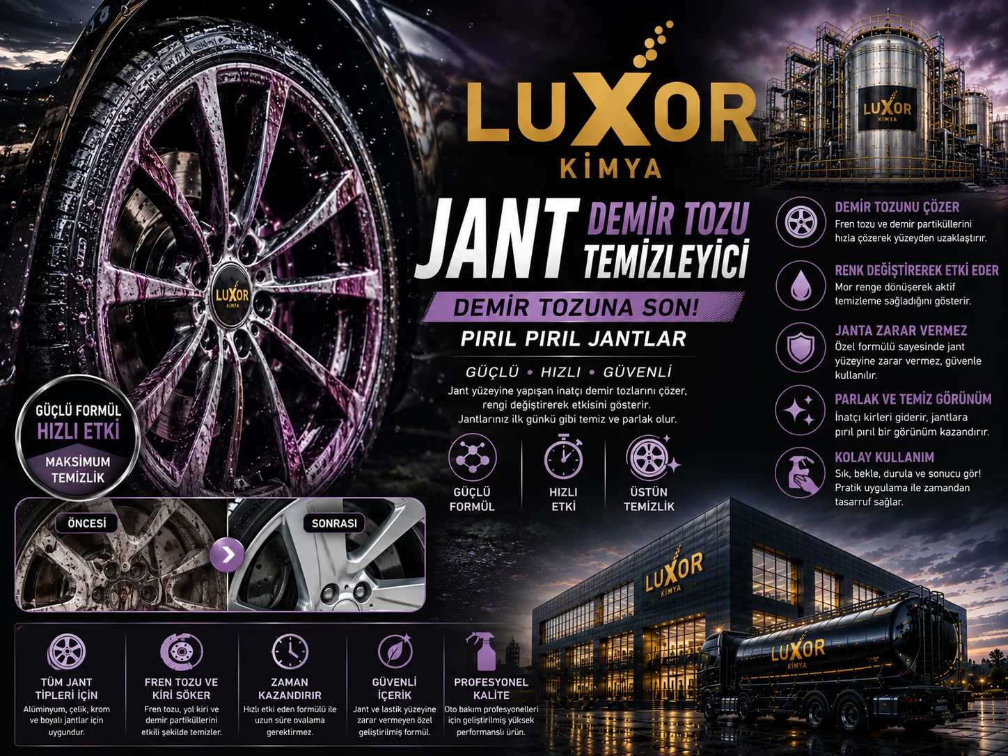 Luxor Kimya Jant Demir Tozu Temizleyici